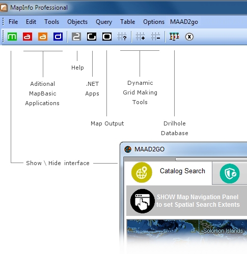 MapInfo Professional - MAAD2gO integration